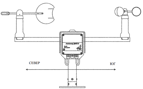 Схема анемометра м 95м